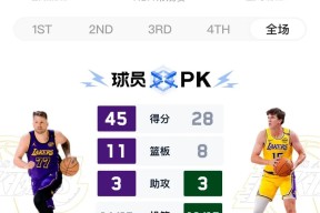 九游游戏排行榜-关于今晨体能课后，密尔沃基雄鹿队长鼓劲备战意大利杯，信心回归，阵容厚度经受考验的信息