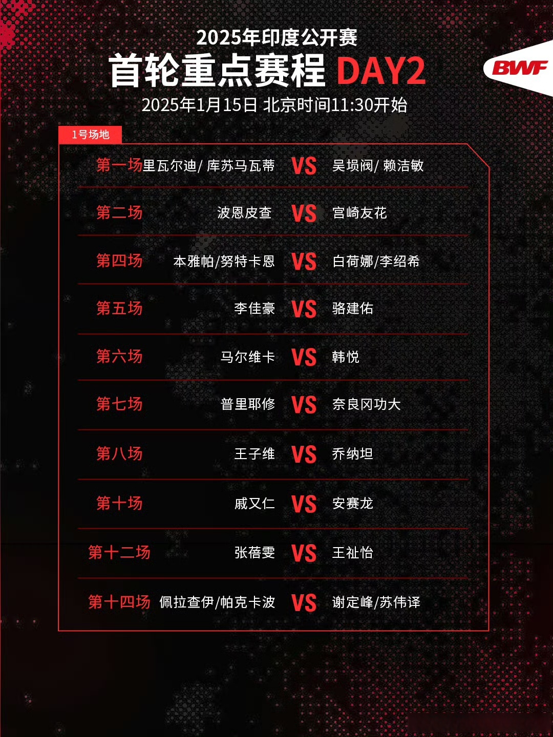 止住颓势后上扬成语